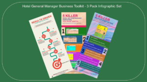 managers toolkit example