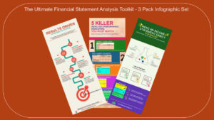 Ultimate Financial Statements Analysis Toolkit - 3 Pack Infographic Set